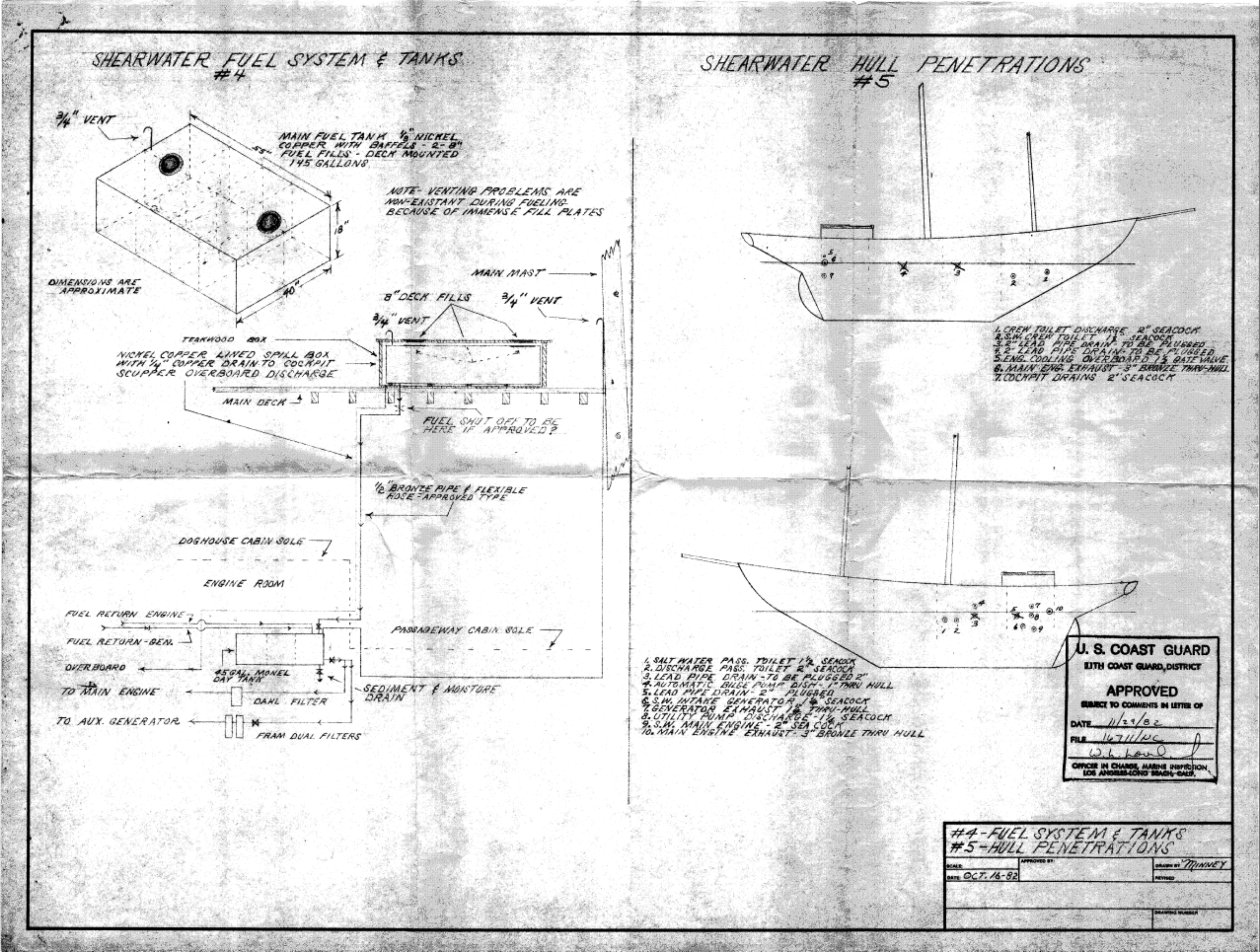 Historic Shearwater blueprint